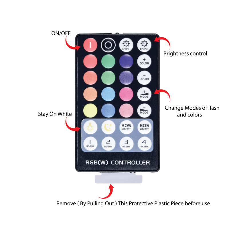 Small-LED-Lightbox-Remote